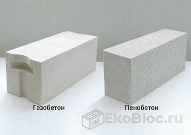 Сравнительная характеристика газобетона и пенобетона: ключевые отличия